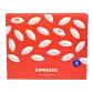 Espresso - Budget